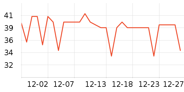 ��ͯ����/ͯ����ʷ�۸�