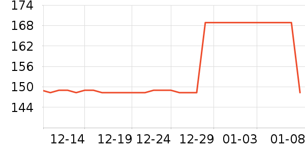 Ͼ��ʿ����/Ƥ����ʷ�۸�