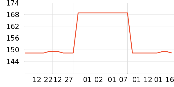 Ͼ��ʿ����/Ƥ����ʷ�۸�