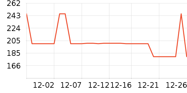 ����������ͯ���޷���ʷ�۸�