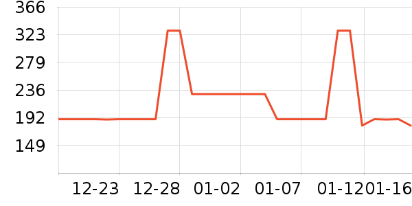 OECEŮʽţ�п�/���п�/�̿���ʷ�۸�