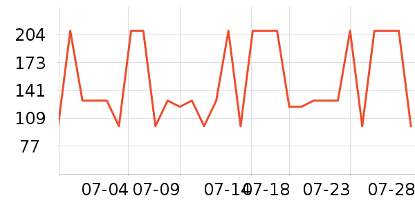 ܽ����˿ˬ��ˮ��ʷ�۸�