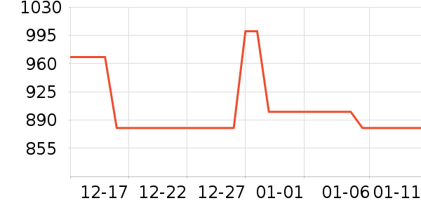 UPPERVOID�����װ��ʷ�۸�