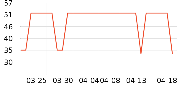 �շ���������ʷ�۸�