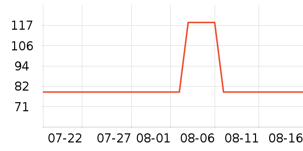 ���ؽ�������ʷ�۸�