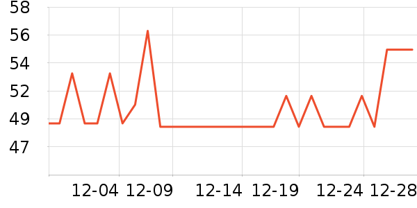 β���������Ӫ��������ʷ�۸�
