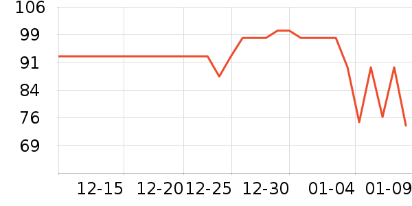 ������ʳ������ʷ�۸�