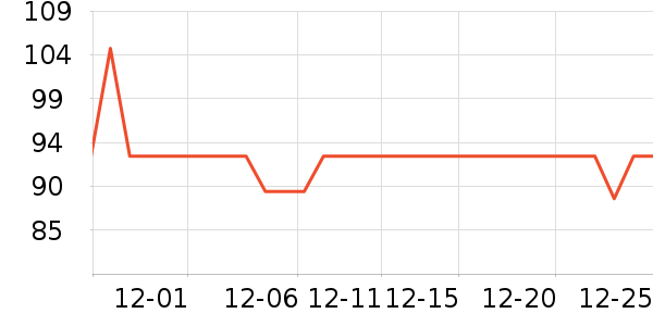 ���˴��̹���ʷ�۸�