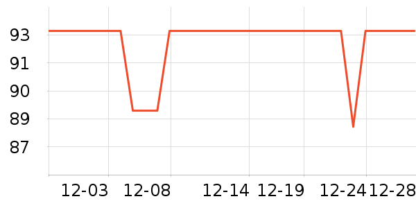 ���˴��̹���ʷ�۸�