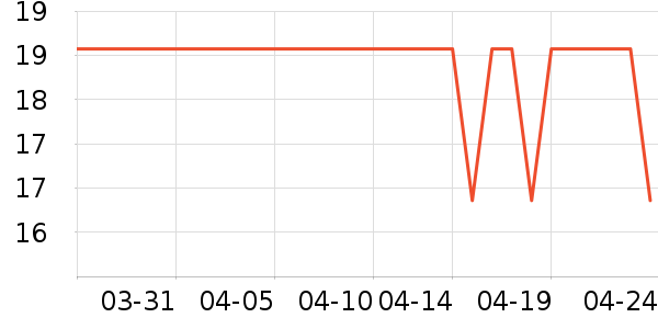 ��������/���/�����ʷ�۸�