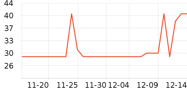 ����������ʷ�۸�