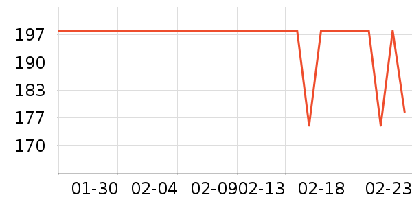 ���������װ��ʷ�۸�