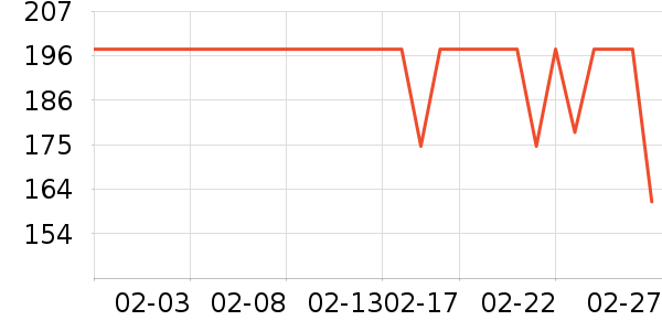 ���������װ��ʷ�۸�