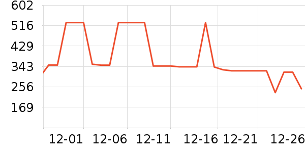 ������΢��¯��ʷ�۸�