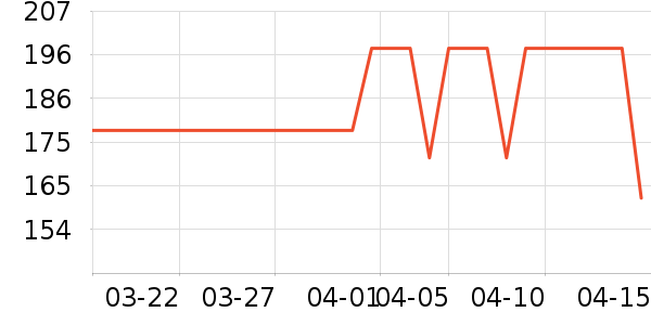 ���������װ��ʷ�۸�