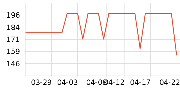 ���������װ��ʷ�۸�