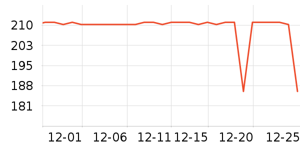 ��Ľ������ʷ�۸�