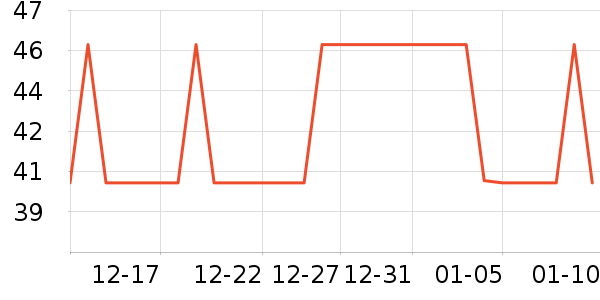 �軨����������ʷ�۸�