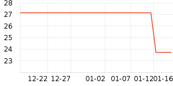 �����±���/������ʷ�۸�