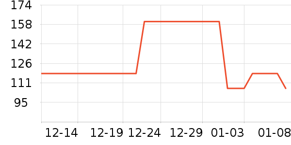 ��ɽ��������ϵͳ��ʷ�۸�