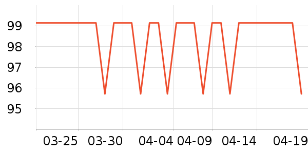 ����������������ʷ�۸�