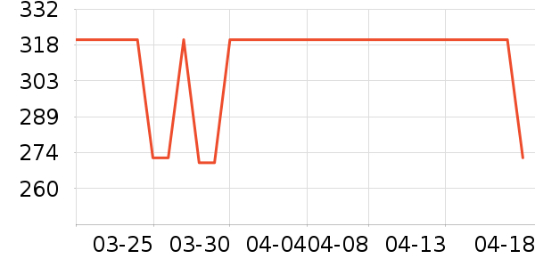 ɽ��������Ĥ��ʷ�۸�