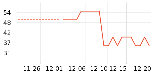 �¹���ơ����ʷ�۸�