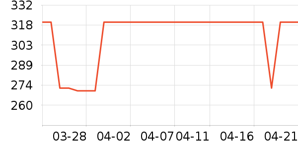 ɽ��������Ĥ��ʷ�۸�