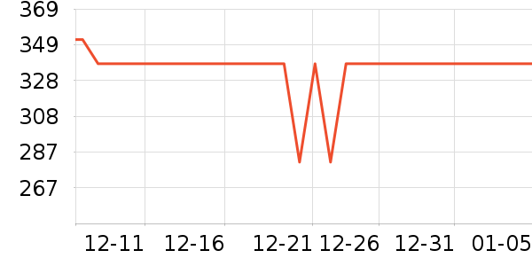 ������������ʷ�۸�