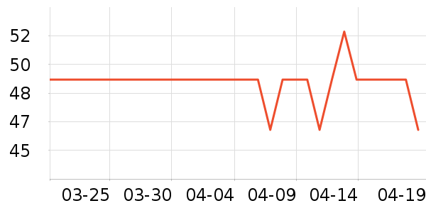 ��԰ţ��/��Ʒ��ʷ�۸�