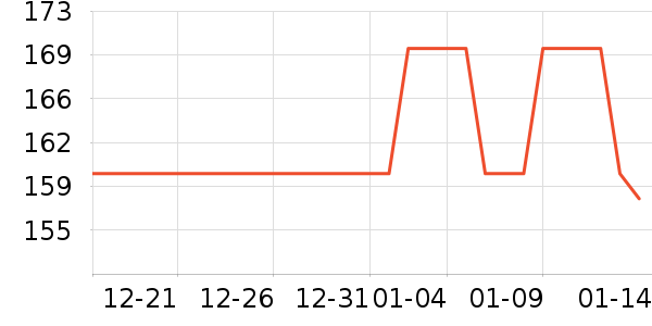 Զ�������齫��ʷ�۸�