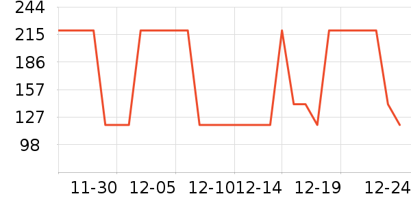 ����˹��о/����/��ͷ��ʷ�۸�