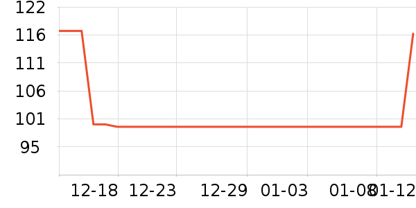 ˮ����о/����/��ͷ��ʷ�۸�