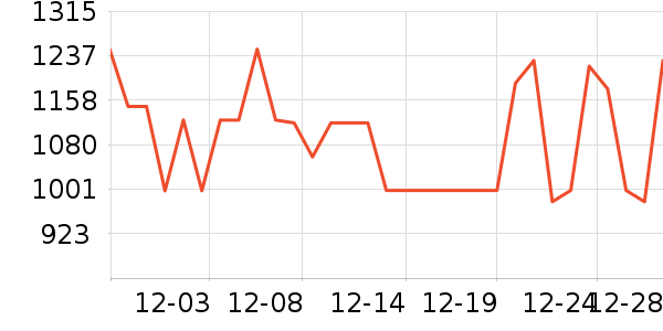 ������΢��¯��ʷ�۸�