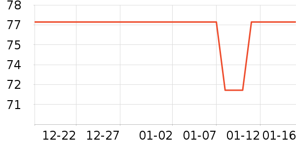 �����ɾ��ֲ������ʷ�۸�