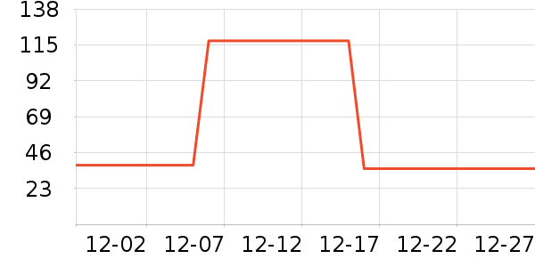 ŷ����жױ��ʷ�۸�