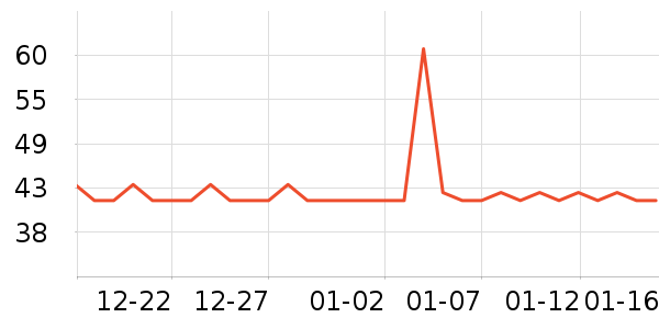 �������ʪ��ʷ�۸�