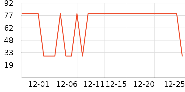 �㳹�ײ���ʷ�۸�