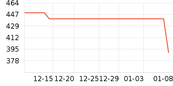 ����ʫ�����ʷ�۸�