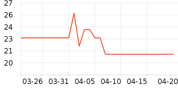 �ɿڿ���������ʷ�۸�