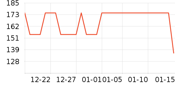 POKERABOVE�����齫��ʷ�۸�
