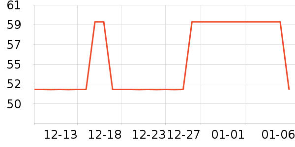 ����/ˮ��/ˮ����ʷ�۸�