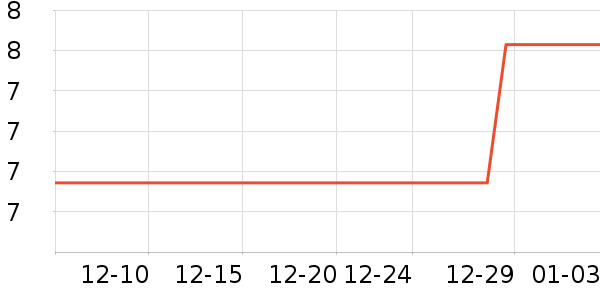 �׽����˱����ǩ��ʷ�۸�