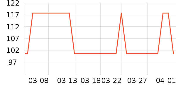 Osewayaʱ�е�׹/������ʷ�۸�