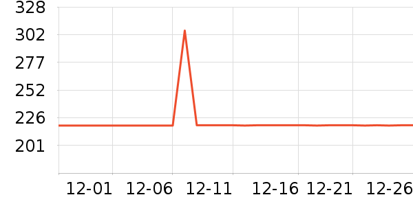 ����ʿ���廤����װ��ʷ�۸�