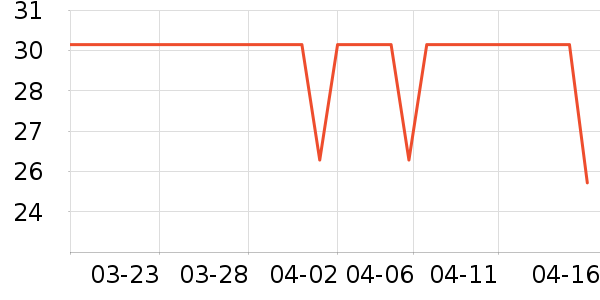 MINITUTUYAñ��/Χ��/����/����/����/������ʷ�۸�
