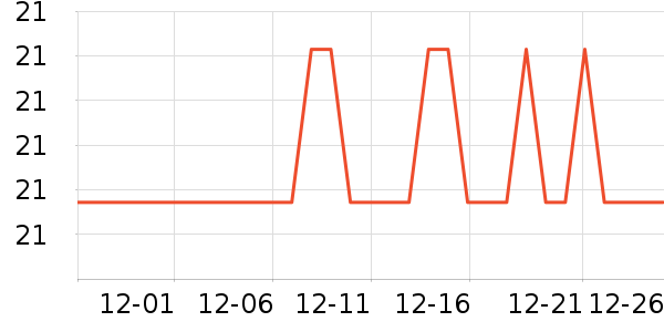 ��ţ����/������ʷ�۸�