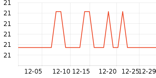 ��ţ����/������ʷ�۸�