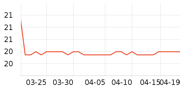 ��ţ����/������ʷ�۸�