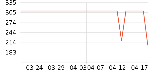 �����˶�Ь��ʷ�۸�